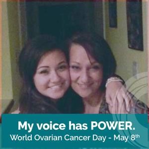 Meet your Posher, Mireille